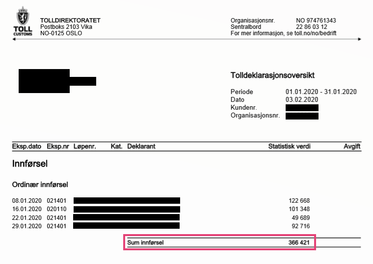 Et eksempel på hvordan en tolldeklarasjon ser ut